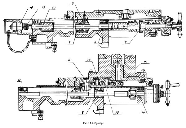 Супорт токарного верстата 1М63НФ101